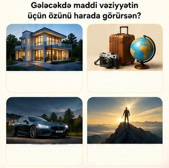 Gələcəkdə maddi vəziyyətin üçün özünü harada görürsən?